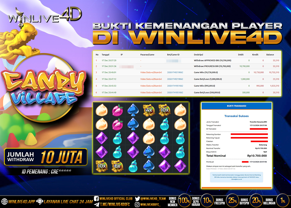 WINLIVE4D JACKPOT CANDY VILLAGE