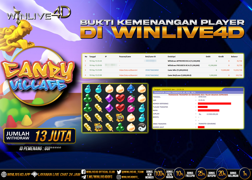 WINLIVE4D JACKPOT CANDY VILLAGE
