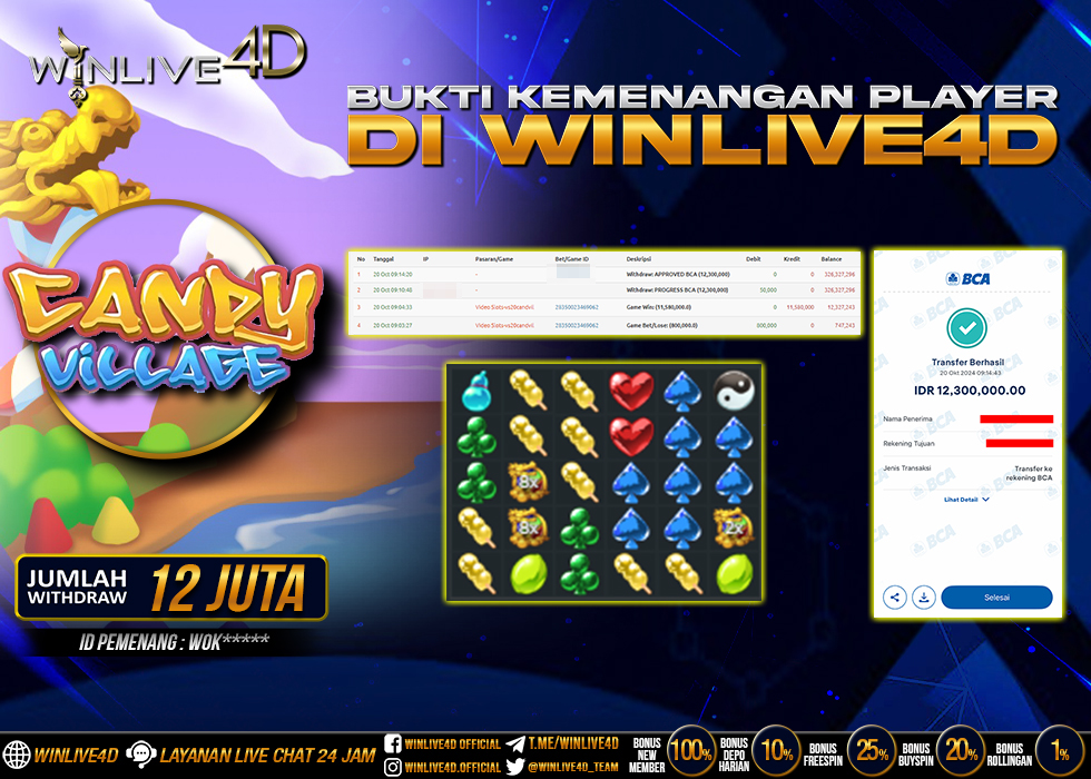 WINLIVE4D JACKPOT CANDY VILLAGE
