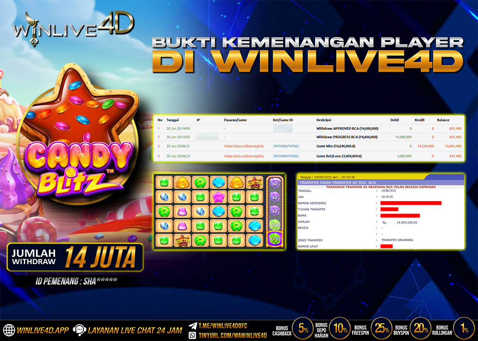 WINLIVE4D JACKPOT CANDY VILLAGE