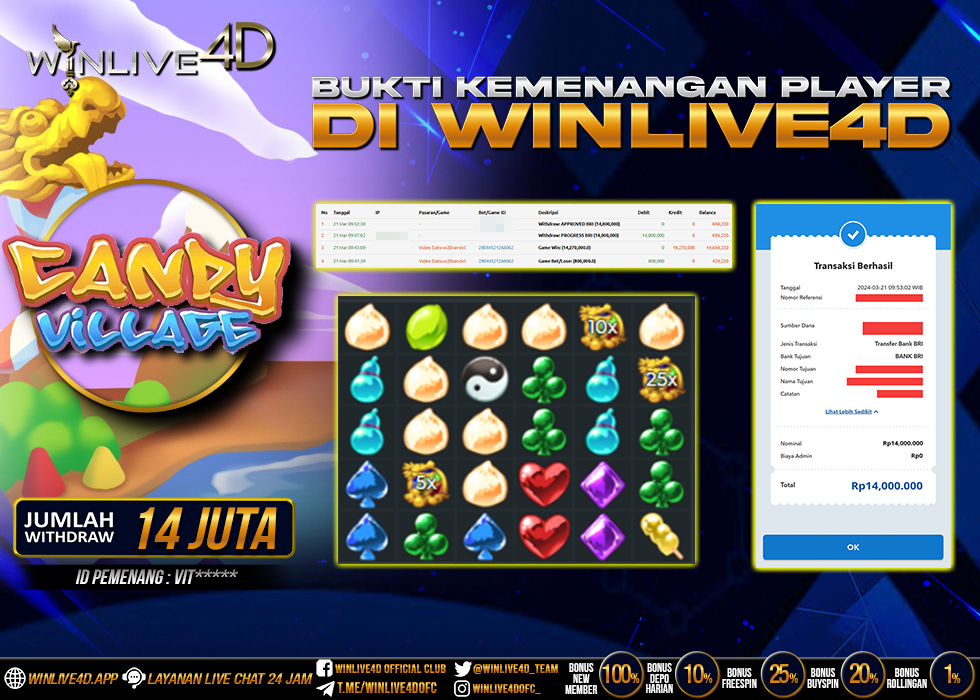 WINLIVE4D JACKPOT CANDY VILLAGE