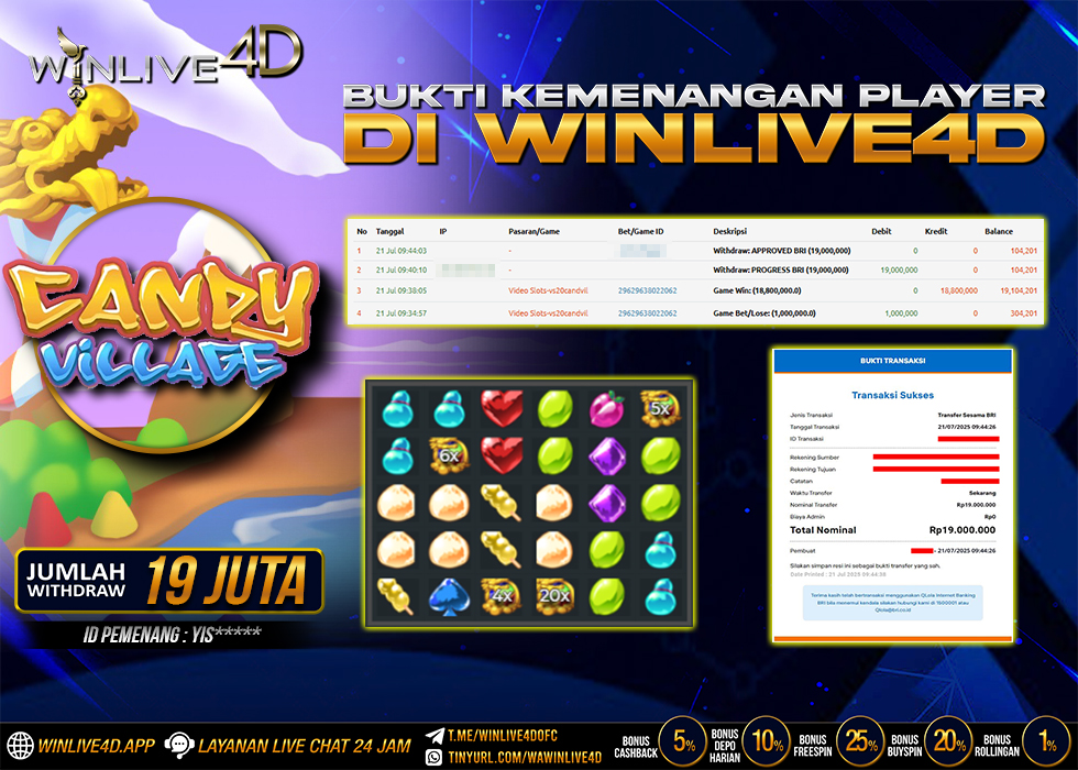 WINLIVE4D JACKPOT CANDY VILLAGE