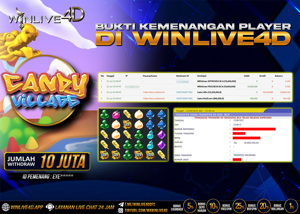 WINLIVE4D JACKPOT CANDY VILLAGE