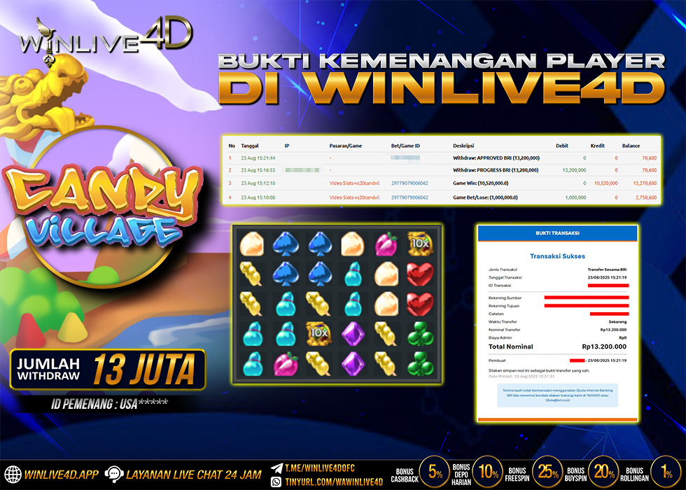 WINLIVE4D JACKPOT CANDY VILLAGE