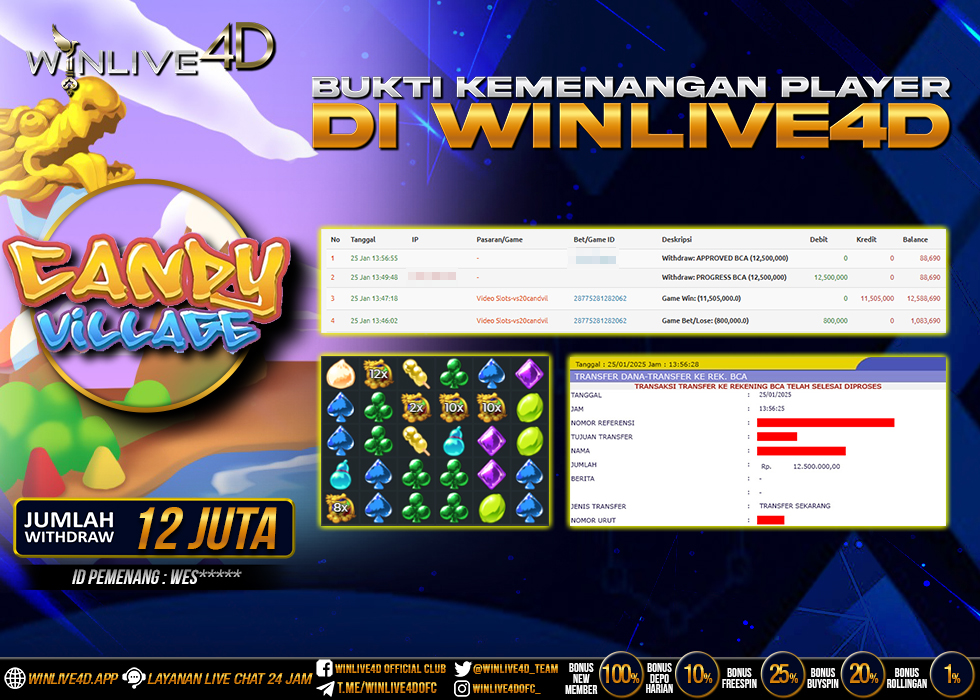WINLIVE4D JACKPOT CANDY VILLAGE