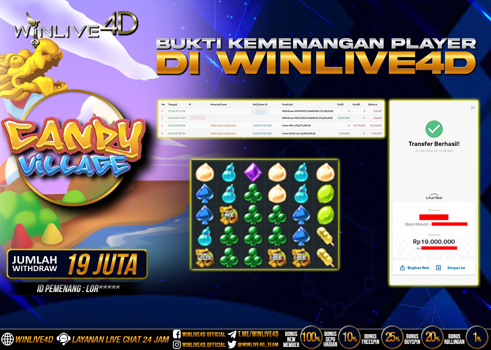 WINLIVE4D JACKPOT CANDY VILLAGE