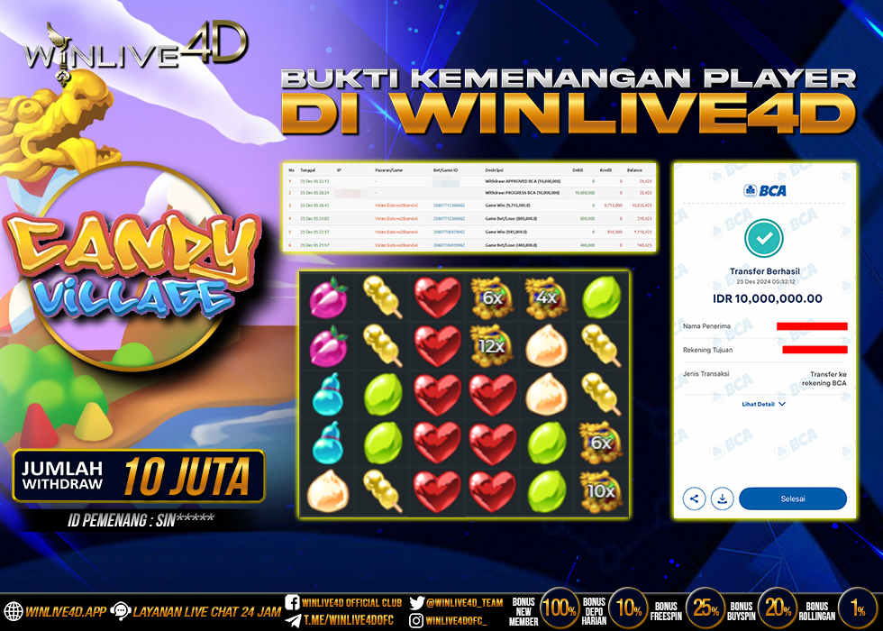 WINLIVE4D JACKPOT CANDY VILLAGE