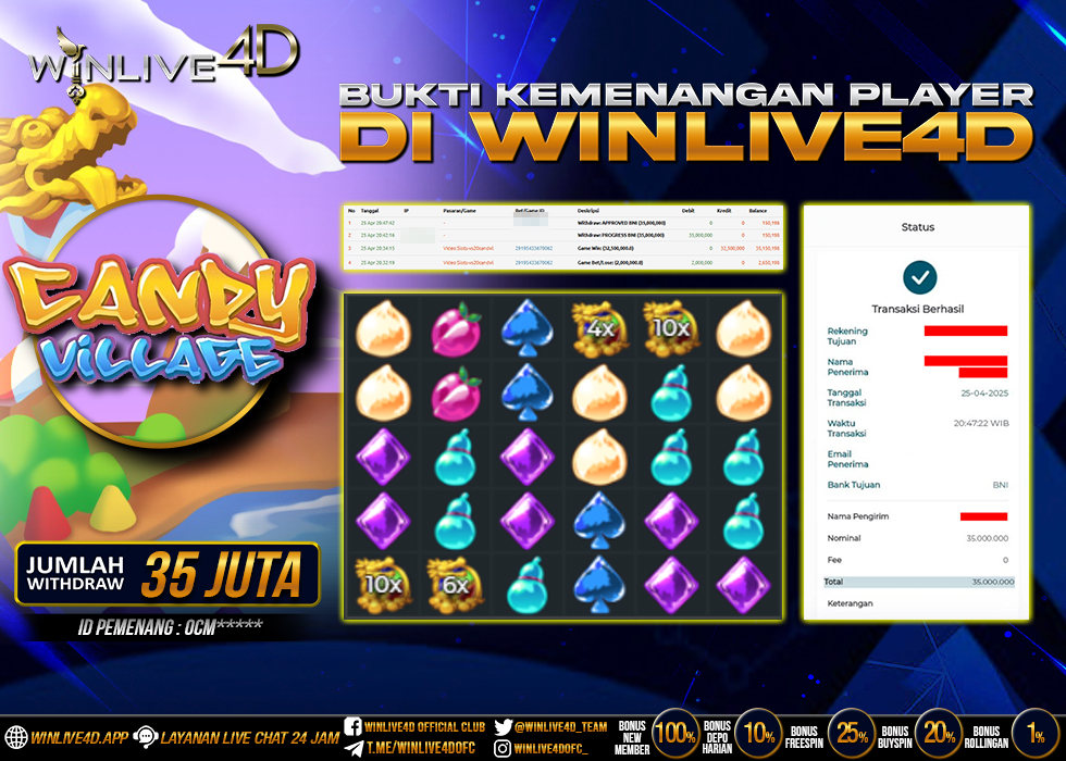 WINLIVE4D JACKPOT candy-village-25-4-25.jpg.,- LUNAS