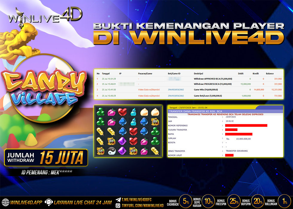WINLIVE4D JACKPOT CANDY VILLAGE