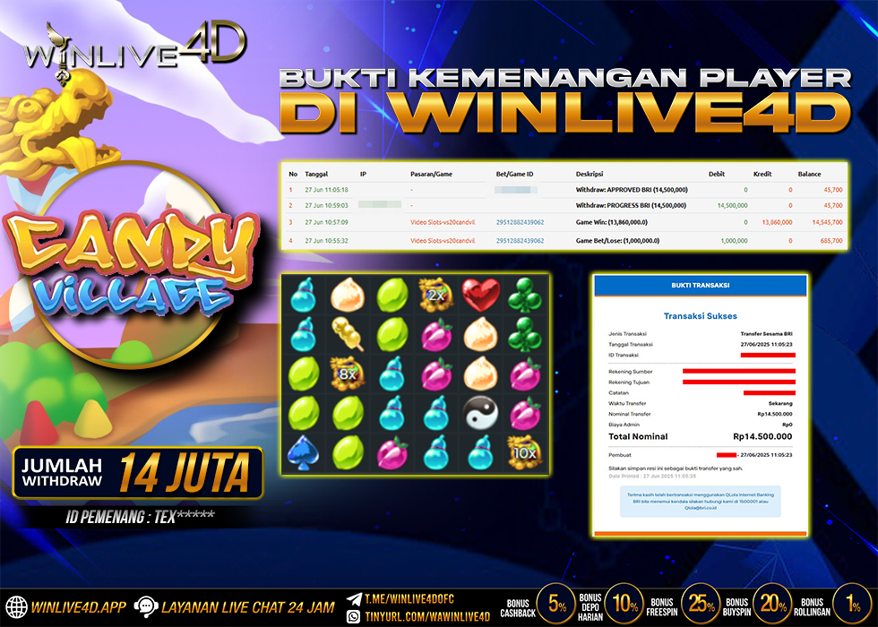 WINLIVE4D JACKPOT CANDY VILLAGE