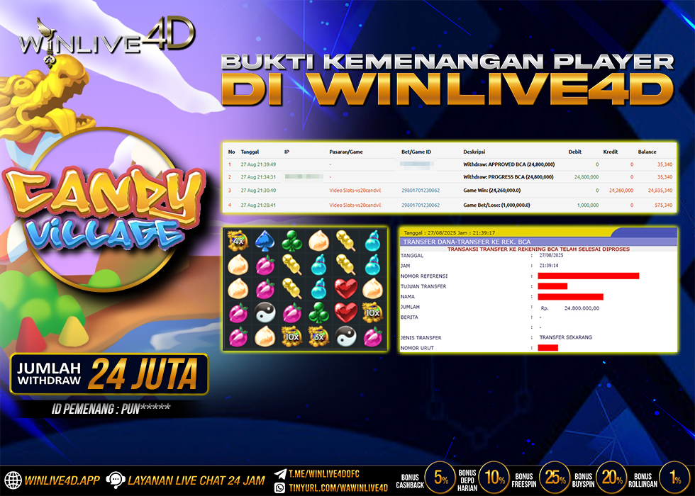 WINLIVE4D JACKPOT CANDY VILLAGE