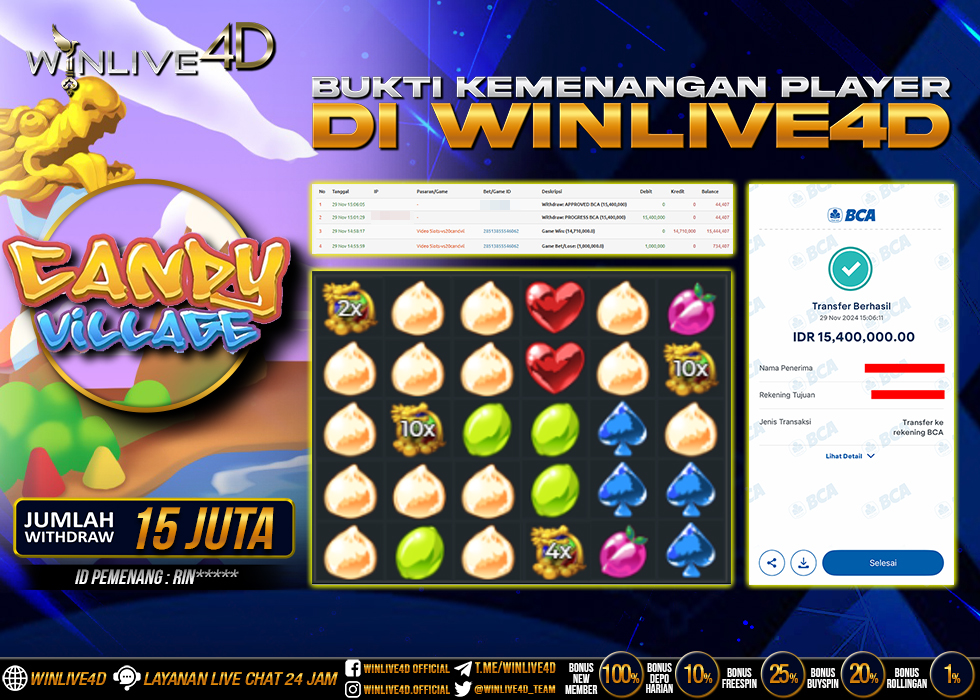 WINLIVE4D JACKPOT CANDY VILLAGE