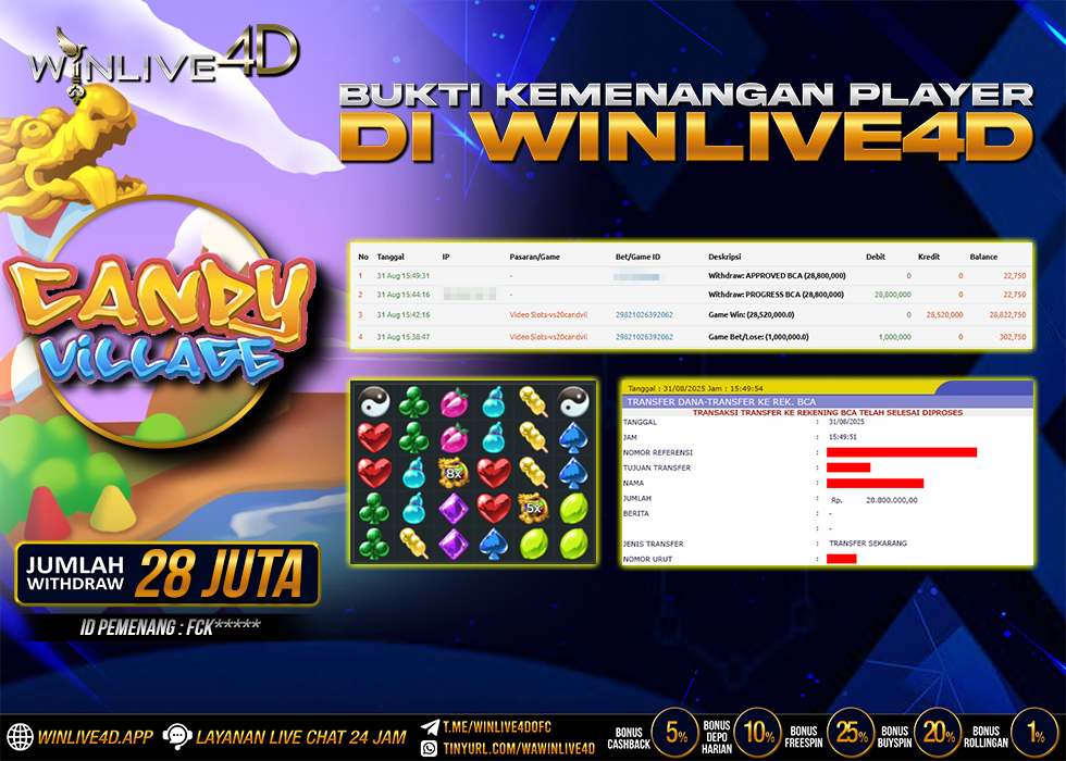 WINLIVE4D JACKPOT CANDY VILLAGE