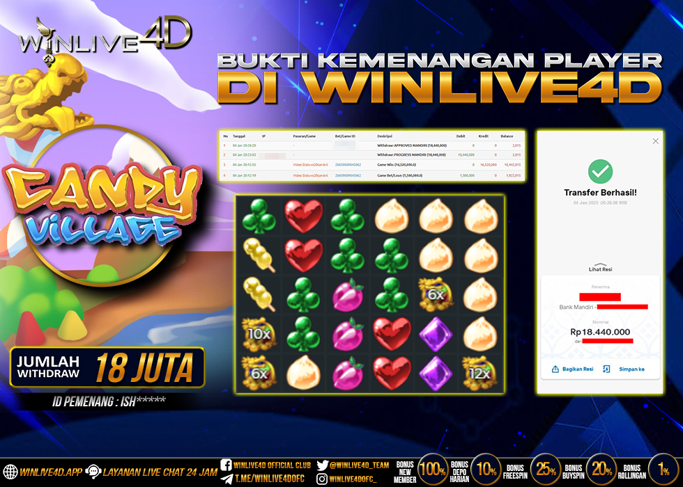 WINLIVE4D JACKPOT CANDY VILLAGE