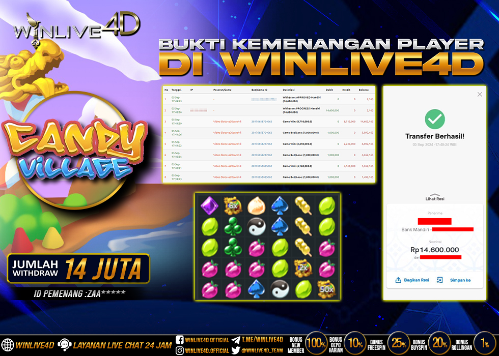 WINLIVE4D JACKPOT CANDY VILLAGE