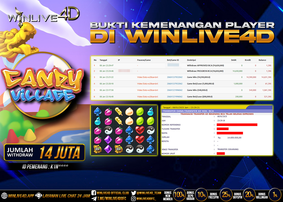 WINLIVE4D JACKPOT CANDY VILLAGE