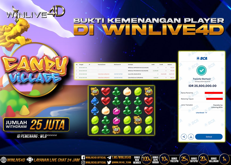 WINLIVE4D JACKPOT CANDY VILLAGE