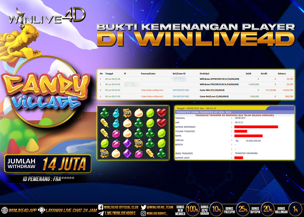 WINLIVE4D JACKPOT CANDY VILLAGE