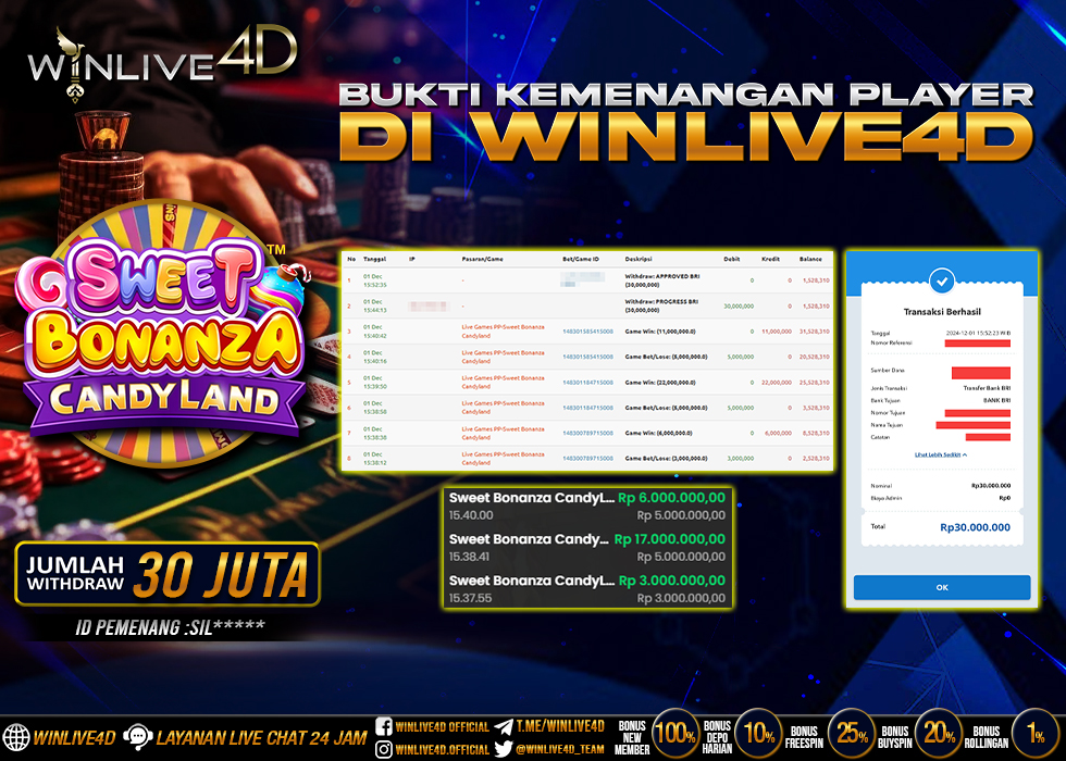 WINLIVE4D JACKPOT LIVE CASINO SWEET BONANZA CANDY LAND