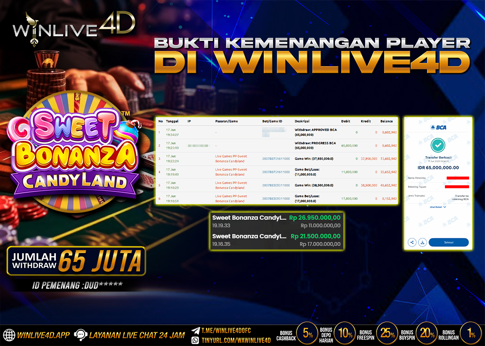 WINLIVE4D JACKPOT LIVE CASINO SWEET BONANZA CANDY LAND
