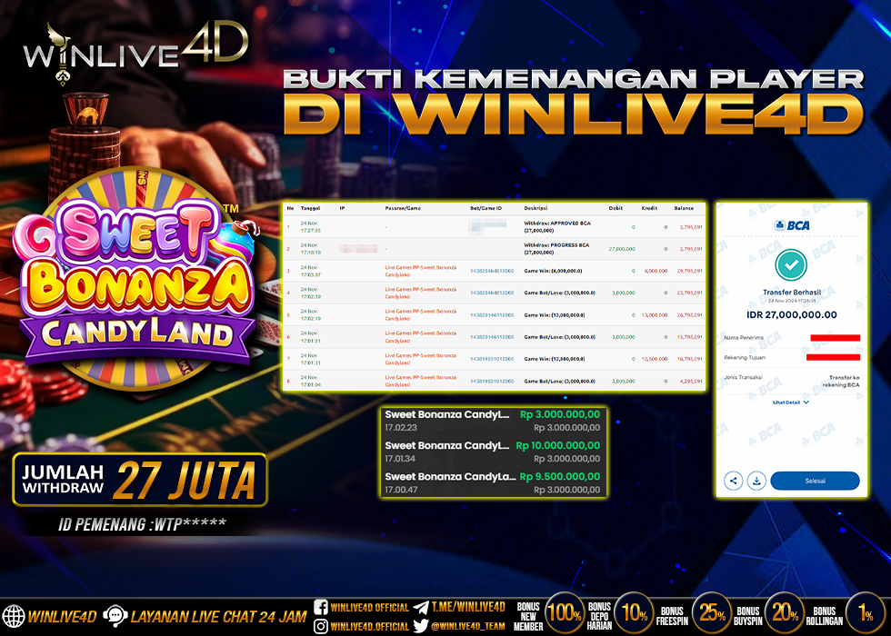 WINLIVE4D JACKPOT LIVE CASINO SWEET BONANZA CANDY LAND