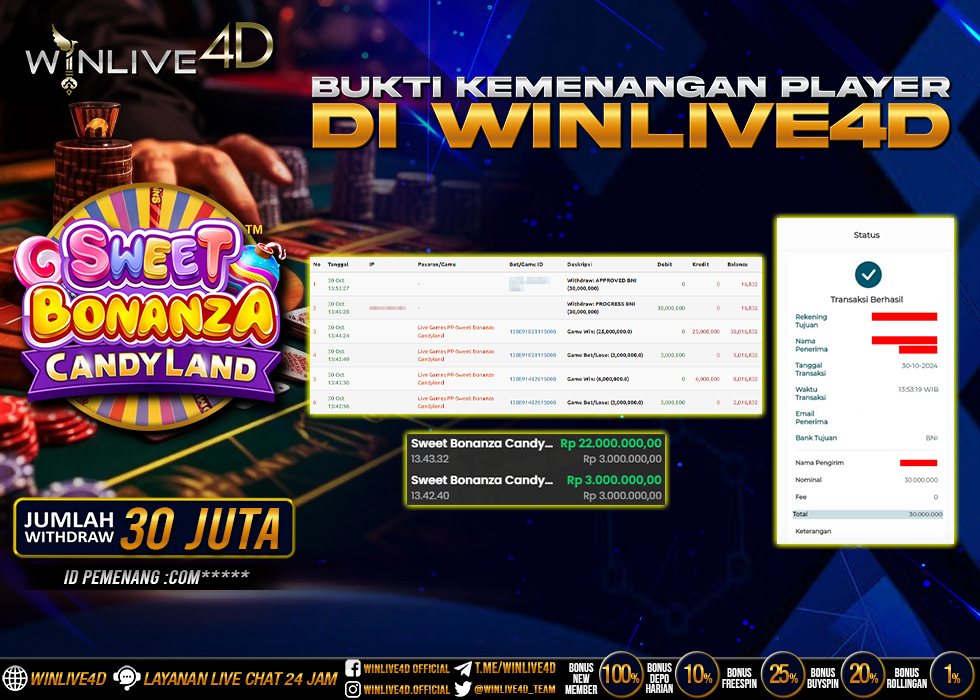 WINLIVE4D JACKPOT LIVE CASINO SWEET BONANZA CANDY LAND