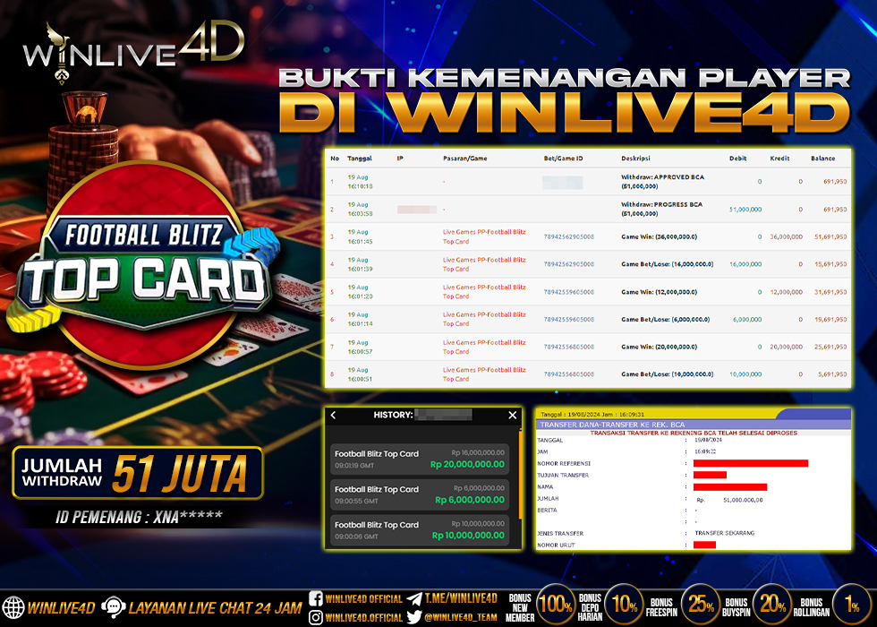 WINLIVE4D JACKPOT LIVE CASINO FOOTBALL BLITZ TOP CARD
