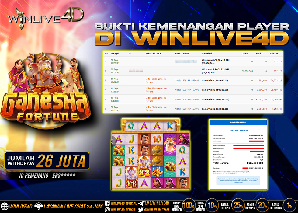 WINLIVE4D JACKPOT SLOT GANESHA FORTUNE