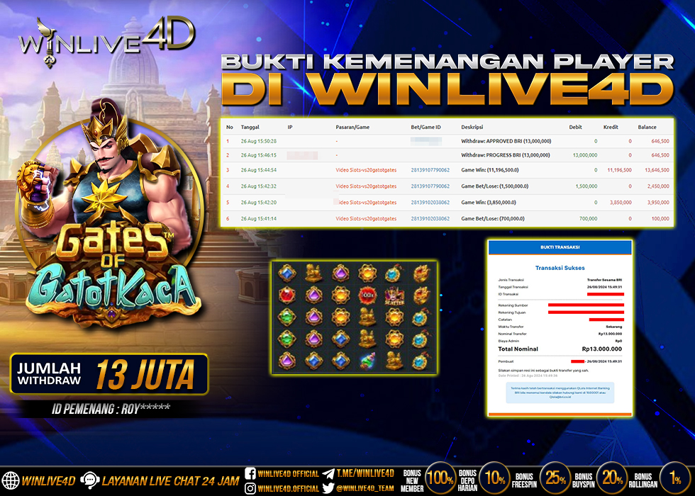 WINLIVE4D JACKPOT SLOT GATE OF GATOT KACA