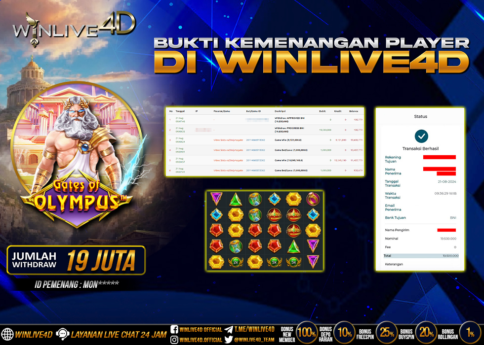 WINLIVE4D JACKPOT GATES OF OLYMPUS