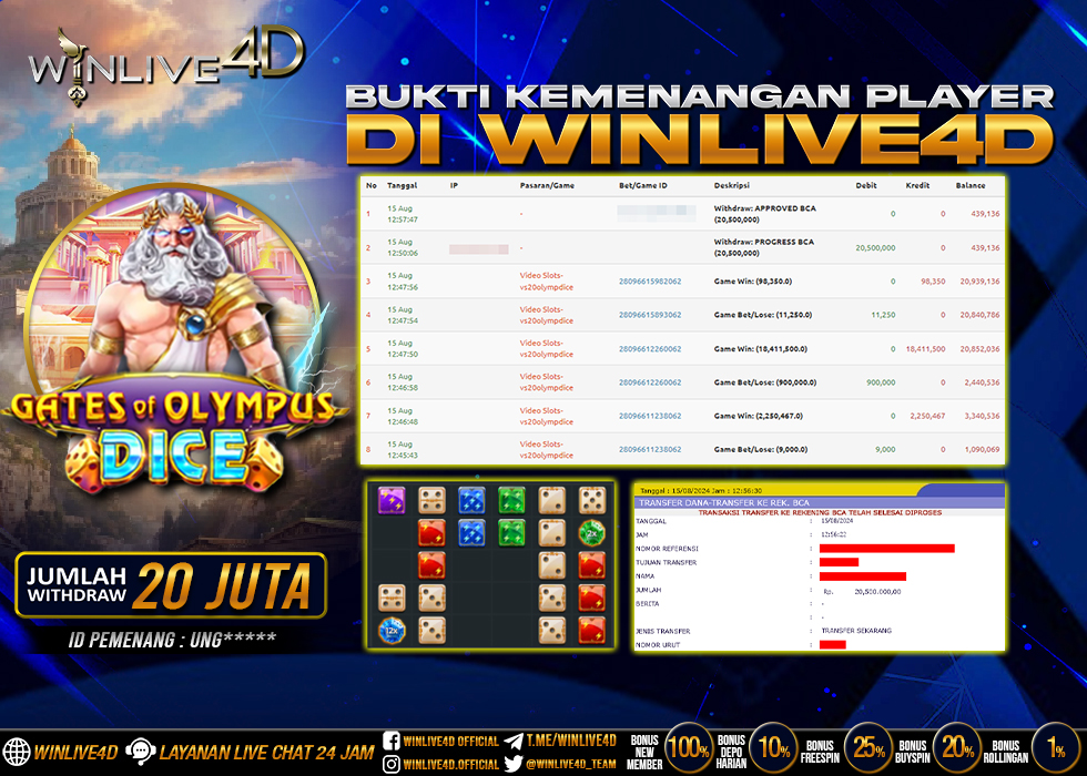 WINLIVE4D JACKPOT SLOT GATES OF OLYMPUS DICE