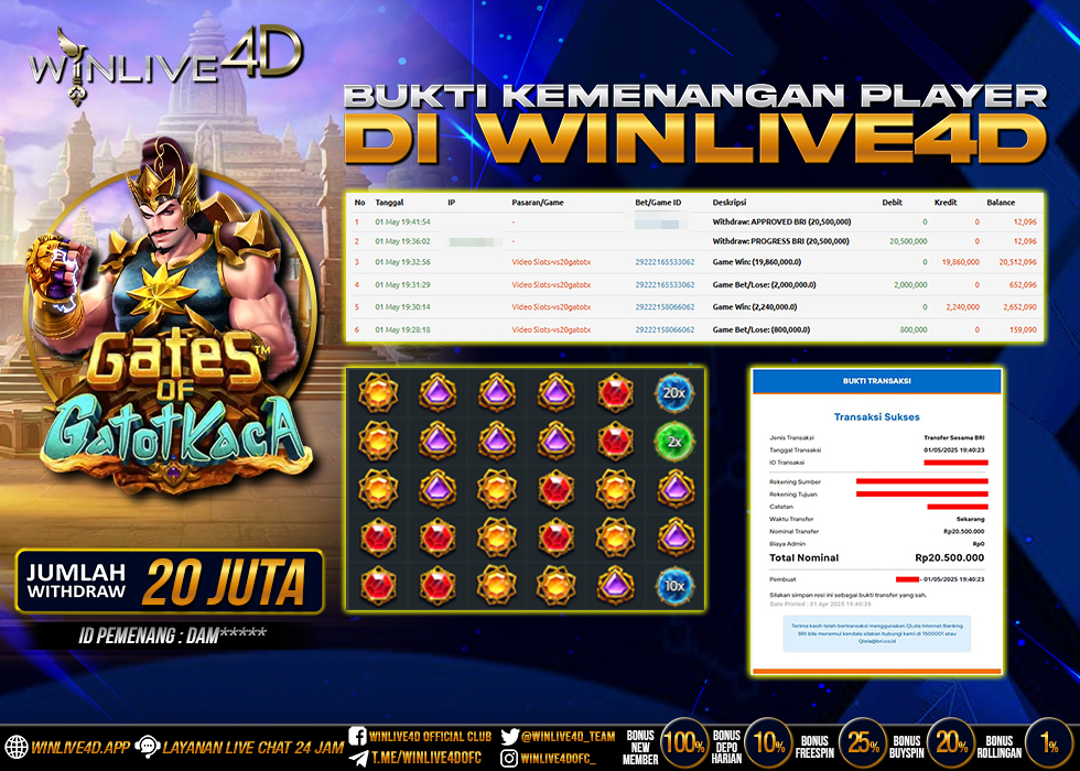 WINLIVE4D JACKPOT SLOT GATES OF GATOTKACA