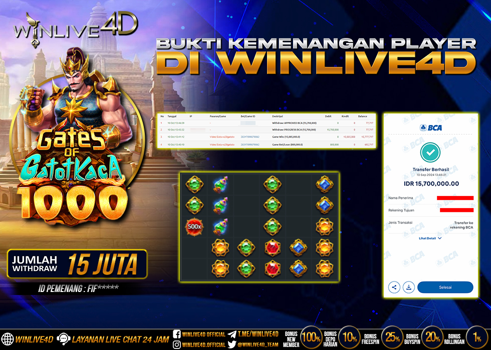 WINLIVE4D JACKPOT SLOT GATES OF GATOTKACA 1000