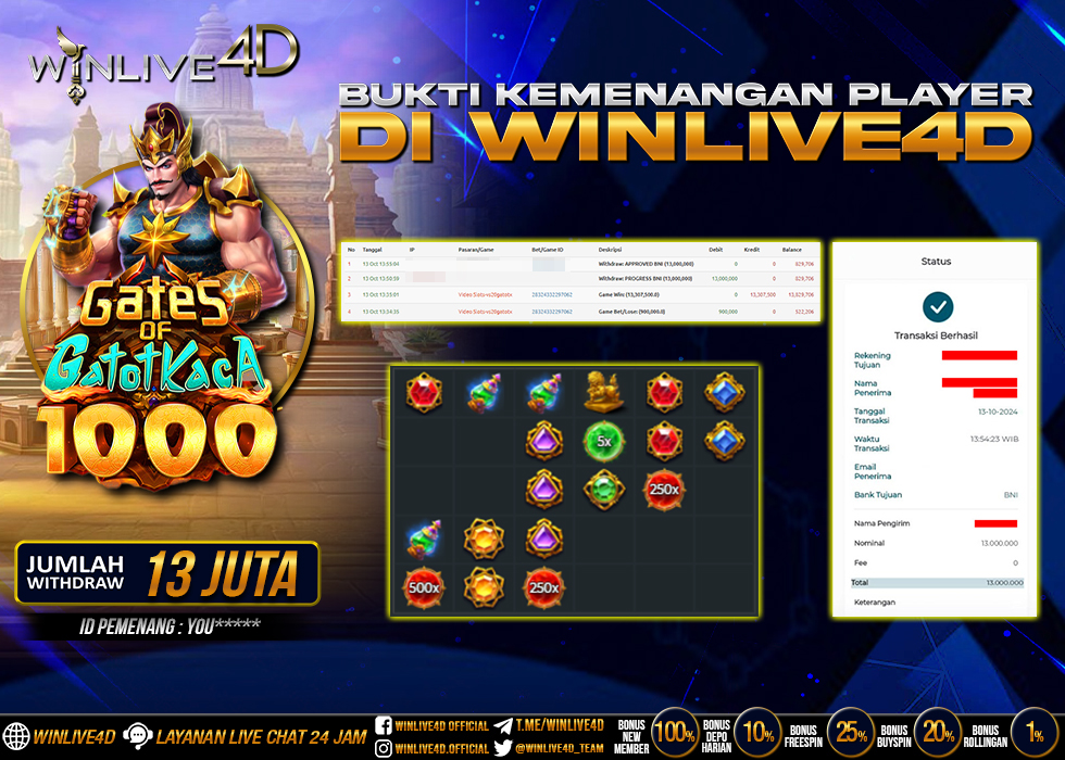 WINLIVE4D JACKPOT SLOT GATES OF GATOTKACA 1000
