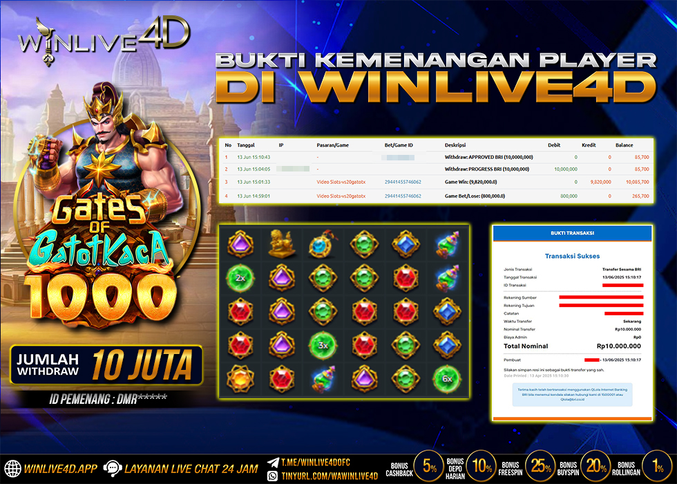 WINLIVE4D JACKPOT SLOT GATES OF GATOTKACA 1000