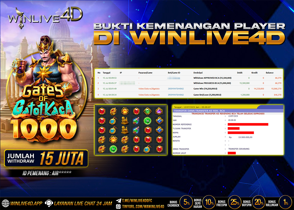 WINLIVE4D JACKPOT SLOT GATES OF GATOTKACA 1000