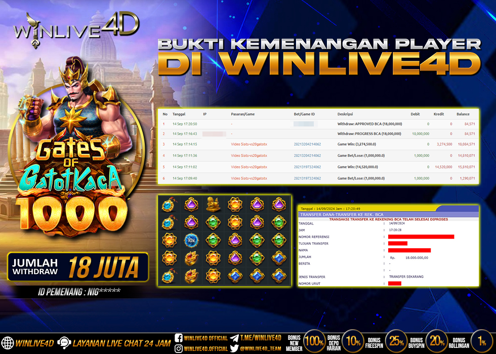 WINLIVE4D JACKPOT SLOT GATES OF GATOTKACA 1000