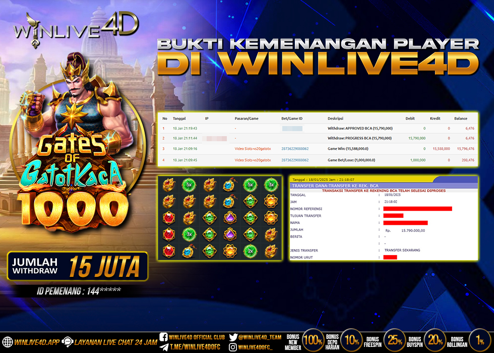 WINLIVE4D JACKPOT SLOT GATES OF GATOTKACA 1000