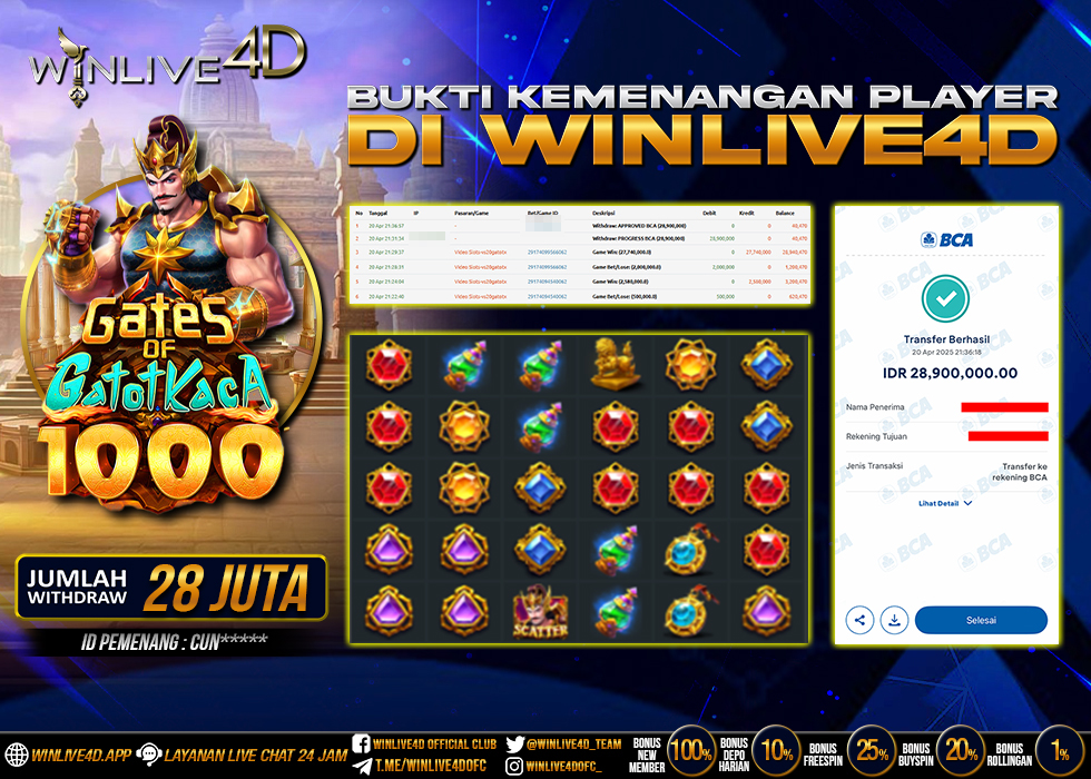 WINLIVE4D JACKPOT SLOT GATES OF GATOTKACA 1000
