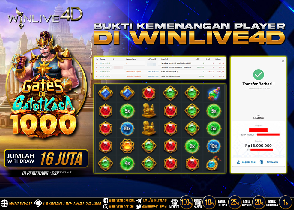 WINLIVE4D JACKPOT SLOT GATES OF GATOTKACA 1000