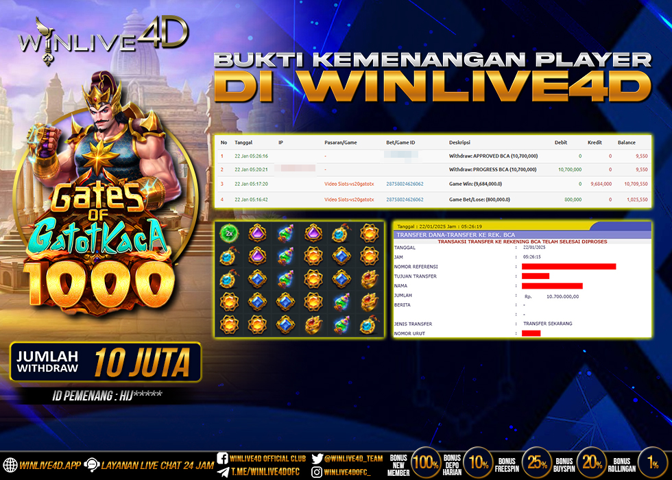 WINLIVE4D JACKPOT SLOT GATES OF GATOTKACA 1000