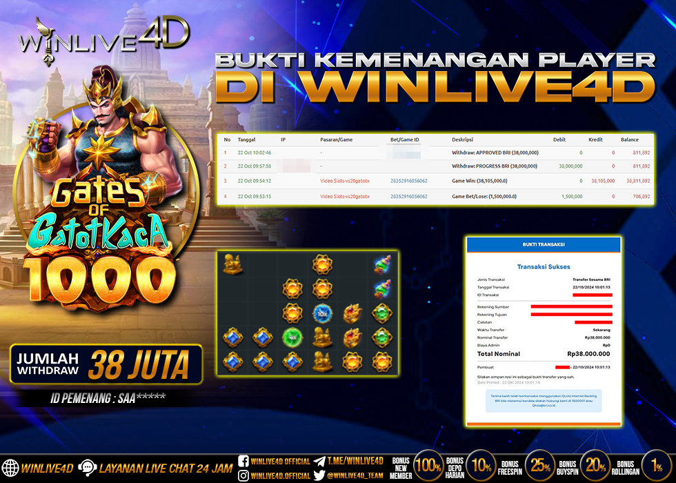 WINLIVE4D JACKPOT SLOT GATES OF GATOTKACA 1000
