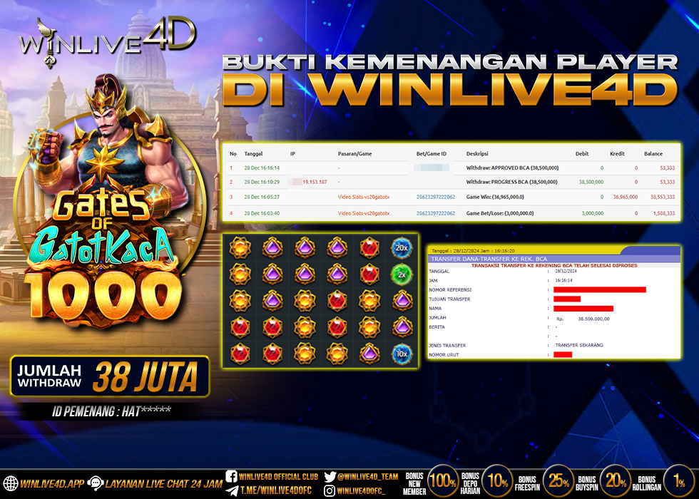 WINLIVE4D JACKPOT SLOT GATES OF GATOTKACA 1000