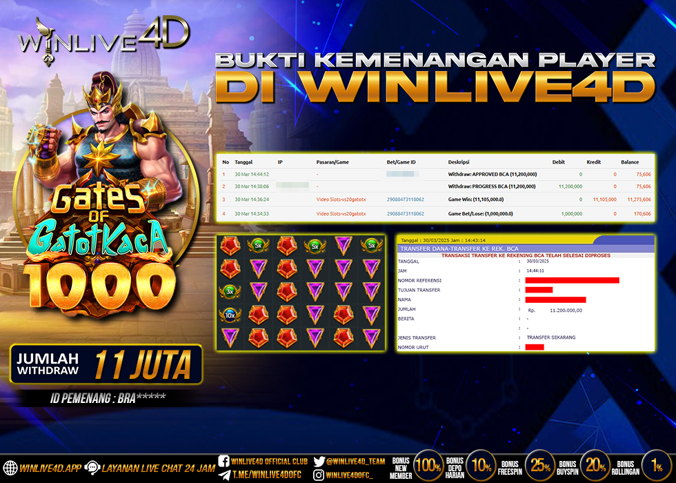 WINLIVE4D JACKPOT SLOT GATES OF GATOTKACA 1000