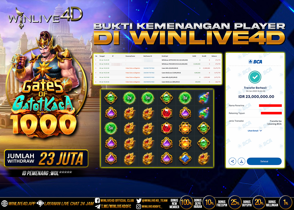 WINLIVE4D JACKPOT SLOT GATES OF GATOTKACA 1000