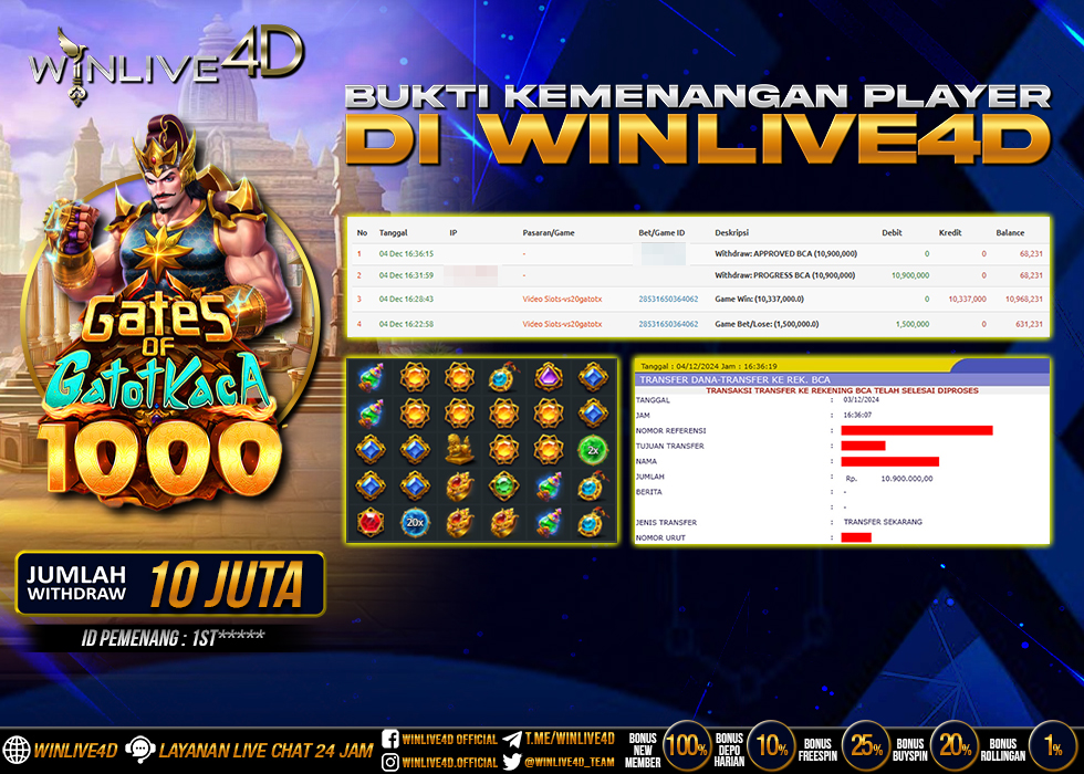 WINLIVE4D JACKPOT SLOT GATES OF GATOTKACA 1000