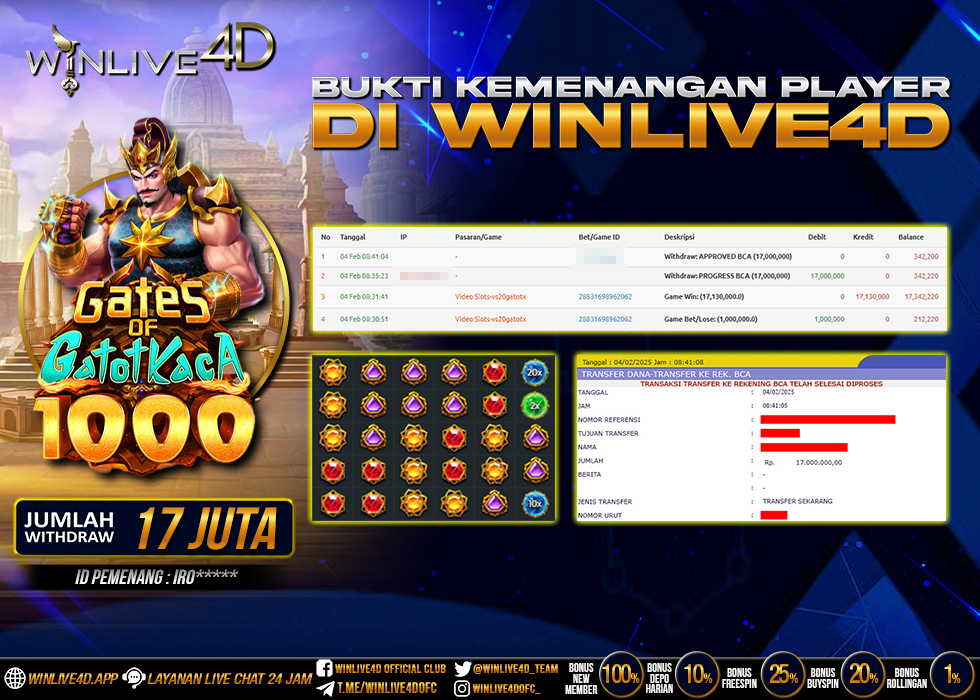 WINLIVE4D JACKPOT SLOT GATES OF GATOTKACA 1000