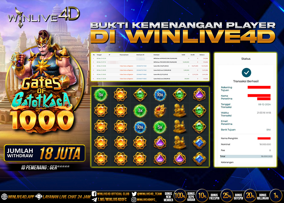 WINLIVE4D JACKPOT SLOT GATES OF GATOTKACA 1000