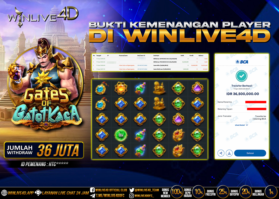 WINLIVE4D JACKPOT SLOT GATES OF GATOTKACA