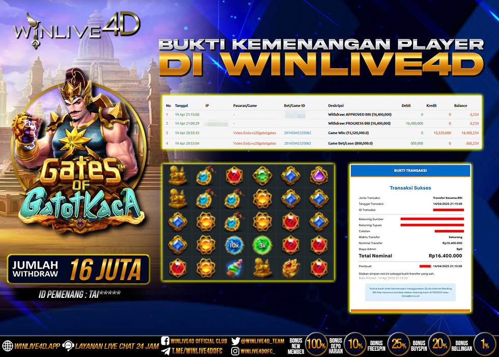 WINLIVE4D JACKPOT SLOT GATES OF GATOTKACA